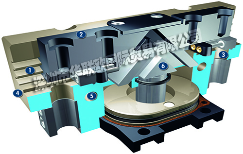SCHUNK平行夾具PGN-plus 40-AS-K，SCHUNK二指平行夾具PGN-plus 40-AS-K