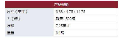 MOOG線性執(zhí)行器將旋轉(zhuǎn)運(yùn)動(dòng)轉(zhuǎn)換為線性運(yùn)動(dòng)。它們具有與旋轉(zhuǎn)單元相同的功能和類似的應(yīng)用。